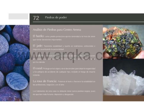 description.